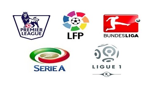 路系统的安 路系统的安